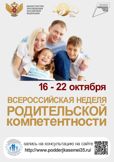IV Всероссийская неделя родительской компетентности.